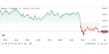 gune-bakis-piyasa-kirmiziya-donmesine-ragmen-xrp-one-cikiyor