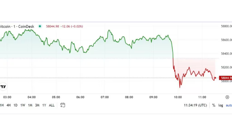 gune-bakis-piyasa-kirmiziya-donmesine-ragmen-xrp-one-cikiyor