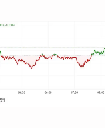 gune-bakis-ton-blok-zinciri-6-saatlik-kesintinin-ardindan-faaliyete-devam-ediyor