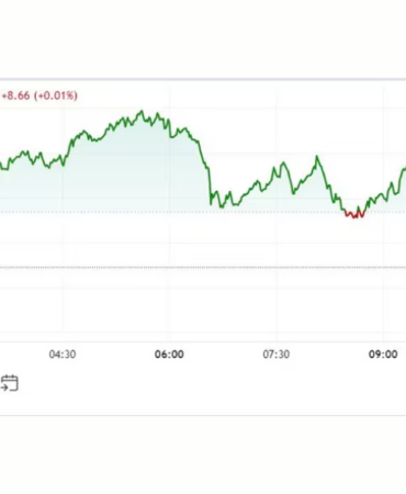 gune-bakis-yatirimcilarin-kar-etmesiyle-bitcoin-dusuyor