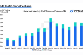 eth-etfleri-hayal-kirikligina-ugratiyor-ether-cme-vadeli-islem-hacmi-daraliyor