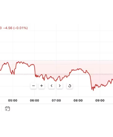gune-bakis-boj-faiz-orani-artisi-karari-bitcoini-olumsuz-etkiliyor