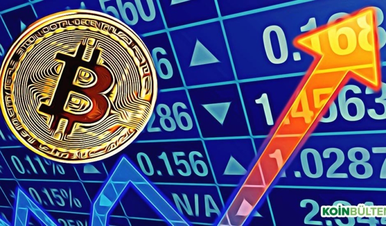 bitcoin-vadeli-islem